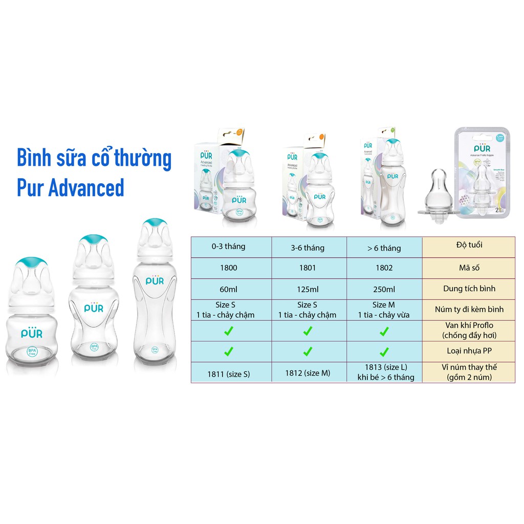 Bình sữa cổ thường cho bé Pur Advanced Royal Industries 250ml (h/1c)-3