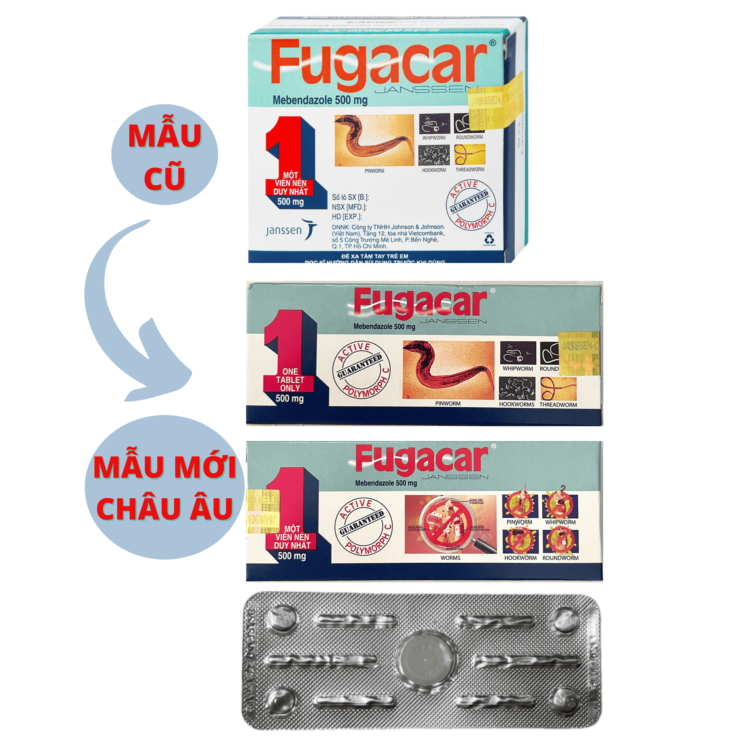 Fugacar 500mg original - janssen (h/1v)