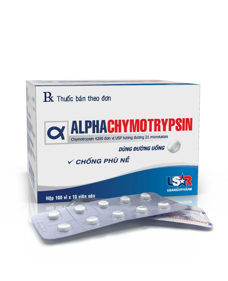 6. Tương tác thuốc với Alpha Chymotrypsin 4200